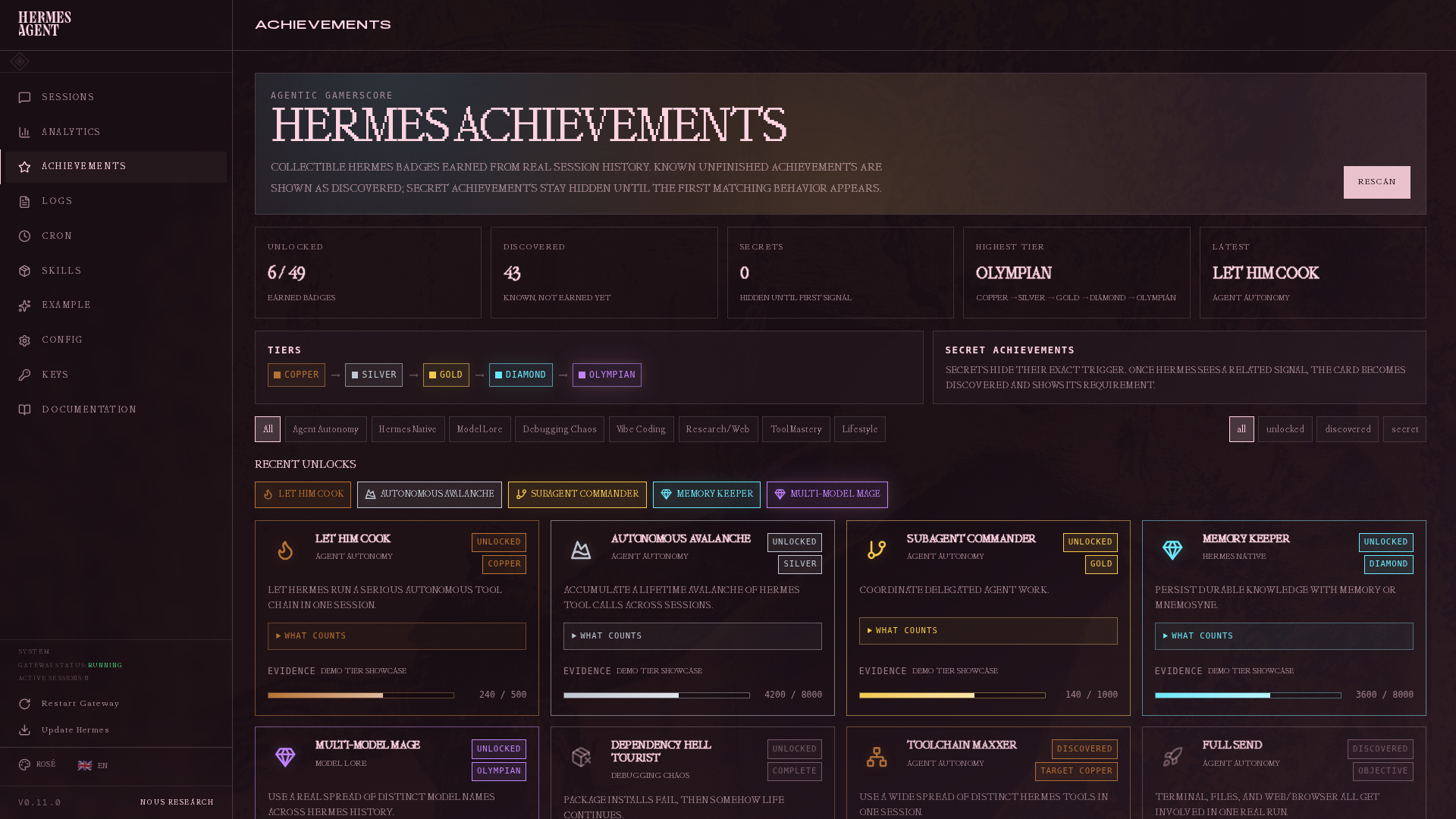 Hermes Agent Operations and Achievements Dashboard